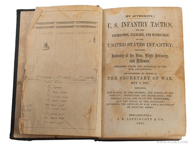US Infantry & Rifle Tactics Complete, 1861, Hardee’s Tactics, Standard War Dept. Manual
J.B. Lippincott & Co., Philadelphia, open view