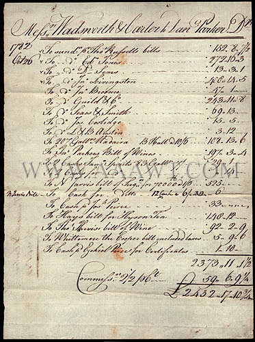 1782 Accounting Document, entire view