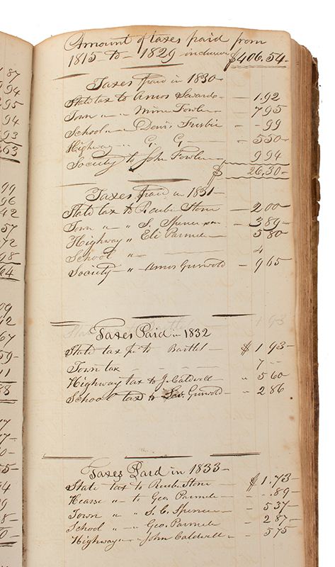 Americana, Farm Ledger, Working Daybook, and later Justice of the Peace Log, detail view 5