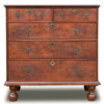 843-449_2_Chest-Ball-Foot-Philadelphia-Original-Brasses_view-2.jpg