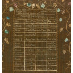 1599-11_2_Needlework,-Sabin-Family-Registry