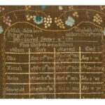 1599-11_3_Needlework,-Sabin-Family-Registry