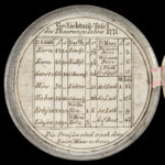 849-152_4_Medal,-Box-Tahter,-German