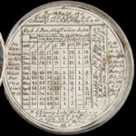 849-152_5_Medal,-Box-Tahter,-German